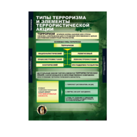 Комплект таблиц. ОБЖ. Терроризм. - fgospostavki.ru - Смоленск