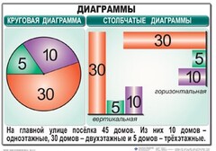 Комплект таблиц. Математика 6 класс - fgospostavki.ru - Смоленск