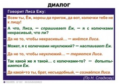 Комплект таблиц. Синтаксис и пунктуация 5-11 класс - fgospostavki.ru - Смоленск