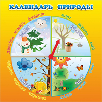 Стенд "Календарь природы" 0.5x0.5 - fgospostavki.ru - Смоленск