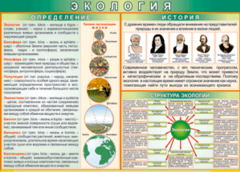 Таблица "Экология. Определения и история" (100х140 сантиметров, винил) - fgospostavki.ru - Смоленск