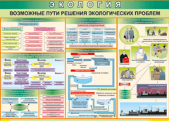 Таблица "Возможные пути решения экологических проблем" (100х140 сантиметров, винил) - fgospostavki.ru - Смоленск