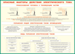 Таблица "Опасные факторы действия электрического тока" (100х140 сантиметров, винил) - fgospostavki.ru - Смоленск