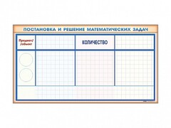 Фрагмент (демонстрационный) магнитно-маркерный "Постановка и решение математических задач" + комплект тематических магнитов - fgospostavki.ru - Смоленск
