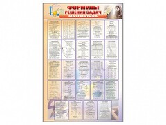 Стенд "Формулы для решения задач по математике" - fgospostavki.ru - Смоленск