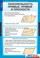 Комплект таблиц. Геометрия 10 класс. - fgospostavki.ru - Смоленск