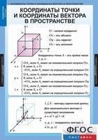 Комплект таблиц. Геометрия 11 класс. - fgospostavki.ru - Смоленск