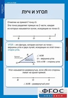 Комплект таблиц. Геометрия 7 класс. - fgospostavki.ru - Смоленск