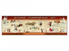 Настенное полотно "История Олимпийских игр" - fgospostavki.ru - Смоленск