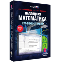 Наглядная математика. Графики функций - fgospostavki.ru - Смоленск