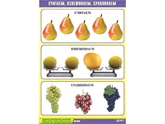 Таблица демонстрационная "Считаем, взвешиваем, сравниваем" (винил 70x100) - fgospostavki.ru - Смоленск