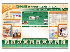 Стенд-уголок "Химия и химическая отрасль Российской Федерации" - fgospostavki.ru - Смоленск
