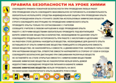 Таблица "Правила безопасности на уроке химии" (100х140 сантиметров, винил) - fgospostavki.ru - Смоленск