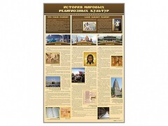 Стенд "История мировых религиозных культур" - fgospostavki.ru - Смоленск