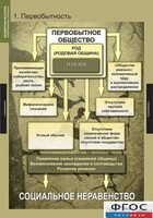 Комплект таблиц. Всемирная история (обобщающие таблицы). - fgospostavki.ru - Смоленск