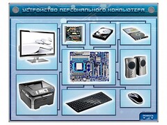 Электрифицированный учебно-информационный стенд "Устройство персонального компьютера" - fgospostavki.ru - Смоленск