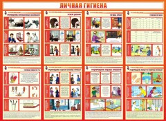 Стенд "Личная гигиена" - fgospostavki.ru - Смоленск