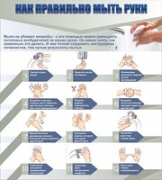 Стенд "Как правильно мыть руки" - fgospostavki.ru - Смоленск