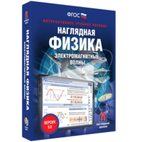 Наглядная физика. Электромагнитные волны - fgospostavki.ru - Смоленск