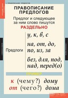 Комплект таблиц. Русский язык 1 класс. - fgospostavki.ru - Смоленск