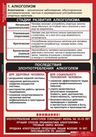 Комплект таблиц. ОБЖ. Факторы, разрушающие здоровье человека. - fgospostavki.ru - Смоленск