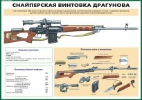 Комплект плакатов "Огневая подготовка" (10 плакатов) - fgospostavki.ru - Смоленск