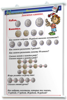 Плакаты по математике 1-4 классы. Для оформления кабинета. - fgospostavki.ru - Смоленск