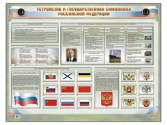 Интерактивный электрифицированный стенд "Устройство и государственная символика Российской Федерации" - fgospostavki.ru - Смоленск