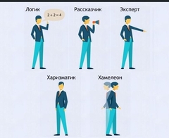 Интерактивные курсы. Русский язык 9 класс . Базовый. - fgospostavki.ru - Смоленск