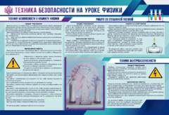 Стенд-уголок "Техника безопасности на уроках физики" - fgospostavki.ru - Смоленск