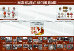Стенд-уголок "Никто не забыт, ничто не забыто" - fgospostavki.ru - Смоленск