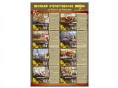 Стенды "Великая Отечественная война от Бреста до Берлина" - fgospostavki.ru - Смоленск