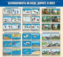 Стенд "Безопасность на воде, дороге, в лесу" - fgospostavki.ru - Смоленск