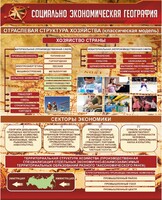 Стенд "Социально-экономическая география. Отраслевая структура хозяйства" - fgospostavki.ru - Смоленск