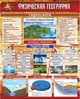 Стенд "Физическая география. Гидросфера" Вариант 1 - fgospostavki.ru - Смоленск