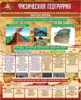 Стенд "Физическая география. Литосфера" Вариант 1 - fgospostavki.ru - Смоленск