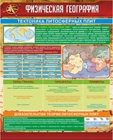 Стенд "Физическая география. Тектоника литосферных плит" - fgospostavki.ru - Смоленск