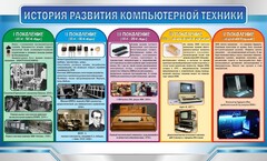 Стенд "История развития компьютерной техники" Вариант 2 - fgospostavki.ru - Смоленск