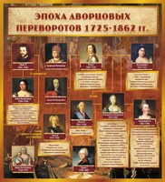 Стенд "Эпоха дворцовых переворотов" - fgospostavki.ru - Смоленск