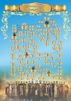 Стенд "Династия Рюриковичей" Вариант 2 - fgospostavki.ru - Смоленск