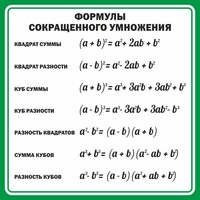 Стенд "Формулы сокращенного умножения" Вариант 2 - fgospostavki.ru - Смоленск