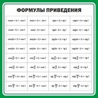 Стенд "Формулы приведения" - fgospostavki.ru - Смоленск