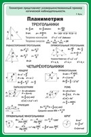 Стенд "Планиметрия" - fgospostavki.ru - Смоленск
