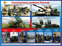 Стенд "Сухопутные войска России" - fgospostavki.ru - Смоленск