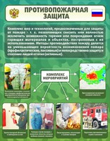 Стенд "Противопожарная защита" - fgospostavki.ru - Смоленск