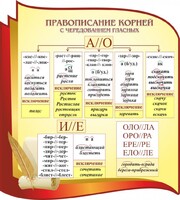 Стенд "Правописание корней с чередованием гласных" - fgospostavki.ru - Смоленск