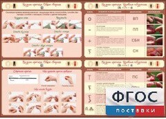 Стенд "Вязание крючком" - fgospostavki.ru - Смоленск