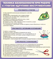 Стенд "Техника безопасности при работе с утюгом" - fgospostavki.ru - Смоленск