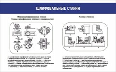 Стенд "Шлифовальные станки" - fgospostavki.ru - Смоленск