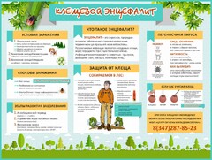 Стенд "Клещевой энцефалит" - fgospostavki.ru - Смоленск